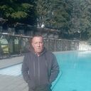 ���������� ����������, ���� ������� ����������, 54 ����, ������������ ��� ������, ����� � ���������, ���������