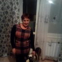 ���������� ���������, ���� ������� ���, 55 ���, ������������ ��� ������, ����� � ���������, c�������� ���������