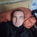 ���������� ����������, ���� ������� ������, 47 ���, ������������ ��� ������, ����� � ���������