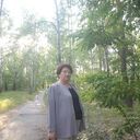 ���������� ���������, ���� ������� ������, 68 ���, ������������ ��� ������, ����� � ���������