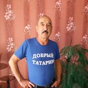 ,   Fanil, 66 ,   