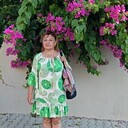 ���������� �����, ���� ������� �����, 54 ����, ������������ ��� ����� � ���������, c�������� ���������