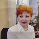 ���������� ������ ��������, ���� ������� �������, 66 ���, ������������ ��� ������, ����� � ���������