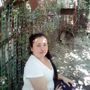 ���������� ������, ���� ������� �������, 33 ����, ������������ ��� ������, ����� � ���������