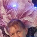 ���������� ���������, ���� ������� ���������, 54 ����, ������������ ��� c�������� ���������