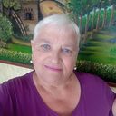 ���������� ������, ���� ������� ��������, 72 ����, ������������ ��� ����� � ���������, c�������� ���������, ���������