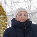 ���������� ������� ��������, ���� ������� �����, 49 ���, ������������ 