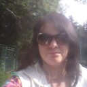 ���������� ������, ���� ������� Olga, 38 ���, ������������ ��� ������, ����� � ���������, c�������� ���������, ���������