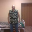 ���������� ������, ���� ������� Urii svatov, 57 ���, ������������ ��� ������, ����� � ���������, c�������� ���������, ���������