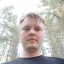  ,   Egor, 37 ,   ,   , 
