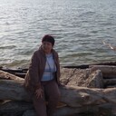 ���������� ������, ���� ������� ����, 66 ���, ������������ ��� ����� � ���������