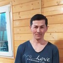 ���������� ������, ���� ������� Sardorbek, 32 ����, ������������ ��� ������, ����� � ���������