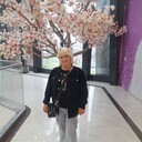 ���������� �����, ���� ������� �����, 45 ���, ������������ ��� c�������� ���������