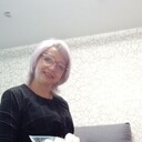 ���������� ������ ��������, ���� ������� �������, 55 ���, ������������ ��� ������, ����� � ���������