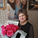 ���������� �������, ���� ������� ������, 55 ���, ������������ ��� ������, c�������� ���������