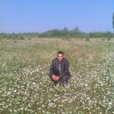 ���������� ����, ���� ������� ������, 27 ���, ������������ ��� ������, ����� � ���������, c�������� ���������, ���������