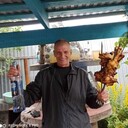 ���������� ������, ���� ������� �����, 55 ���, ������������ ��� ������, ����� � ���������