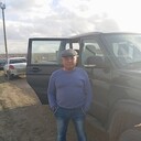 ���������� ������, ���� ������� �������, 61 ���, ������������ ��� ������, ����� � ���������