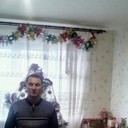  ,   Alik, 55 ,   ,   , c 