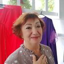 ���������� �����������, ���� ������� ���������, 65 ���, ������������ ��� ����� � ���������, ���������