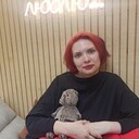 ���������� �����, ���� ������� Pannochka, 36 ���, ������������ 