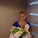 ���������� �����-���������, ���� ������� ����, 60 ���, ������������ ��� ������, c�������� ���������