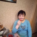 ���������� ������ ��������, ���� ������� ������, 53 ����, ������������ ��� ������, ����� � ���������