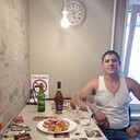 ���������� ������������, ���� ������� Mihail, 41 ���, ������������ ��� ����� � ���������, c�������� ���������