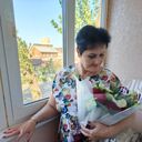 ���������� ������-��-����, ���� ������� ������, 64 ����, ������������ ��� c�������� ���������