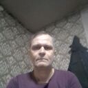 ���������� ������� ������, ���� ������� Mixamironov, 54 ����, ������������ ��� ������, ����� � ���������