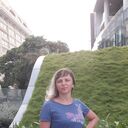 ���������� ������, ���� ������� ������, 46 ���, ������������ ��� ������, ����� � ���������, c�������� ���������