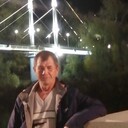 ���������� �����������, ���� ������� �����, 61 ���, ������������ ��� ������, ����� � ���������