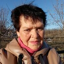 ���������� �������, ���� ������� �������, 65 ���, ������������ ��� ������, ����� � ���������