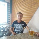 ���������� �����, ���� ������� ����, 35 ���, ������������ ��� ����� � ���������, c�������� ���������, ���������