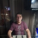 ���������� ��������, ���� ������� ���, 50 ���, ������������ ��� ������, ����� � ���������, c�������� ���������