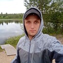 ���������� �����������, ���� ������� Vaceslav, 33 ����, ������������ ��� ���������