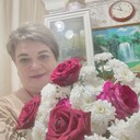 ���������� ������, ���� ������� ����, 55 ���, ������������ ��� ������, ����� � ���������