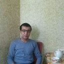 ���������� ������, ���� ������� Anvarhon, 37 ���, ������������ ��� ������, ����� � ���������