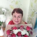 ���������� ������, ���� ������� ����, 64 ����, ������������ ��� ������, ����� � ���������, ���������