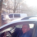 ���������� ��������, ���� ������� ������, 43 ����, ������������ ��� ������, ����� � ���������, c�������� ���������