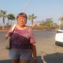 ���������� ��������������, ���� ������� �����, 66 ���, ������������ ��� ����� � ���������, c�������� ���������