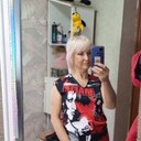 ���������� ������������, ���� ������� �������, 54 ����, ������������ ��� ����� � ���������