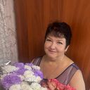 ���������� ����������, ���� ������� ������, 60 ���, ������������ ��� ������, c�������� ���������