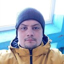 ���������� ����, ���� ������� Sergey, 31 ���, ������������ ��� ������, ����� � ���������, c�������� ���������