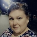 ���������� ���������, ���� ������� Anita, 33 ����, ������������ ��� ����� � ���������, c�������� ���������, ���������