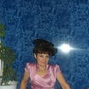 ���������� ���������, ���� ������� �������, 55 ���, ������������ ��� ������, ����� � ���������, c�������� ���������