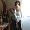 ���������� ���������, ���� ������� �������, 70 ���, ������������ ��� ������, ����� � ���������