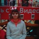 ���������� ������������, ���� ������� ����, 46 ���, ������������ ��� ������, ����� � ���������, c�������� ���������