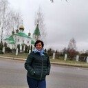 ���������� �����, ���� ������� �������, 55 ���, ������������ ��� ������, ����� � ���������, c�������� ���������