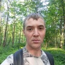 ���������� ����������, ���� ������� ����, 29 ���, ������������ ��� ������, ����� � ���������, c�������� ���������, ���������